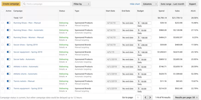 managing-a-large-catalogue