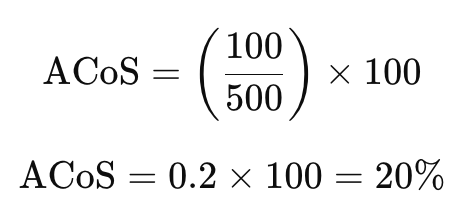 acos example