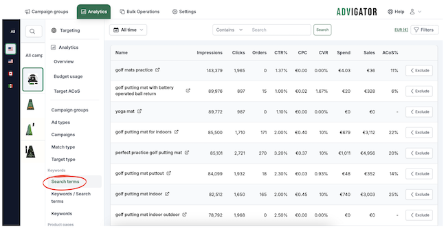 advigator search term report