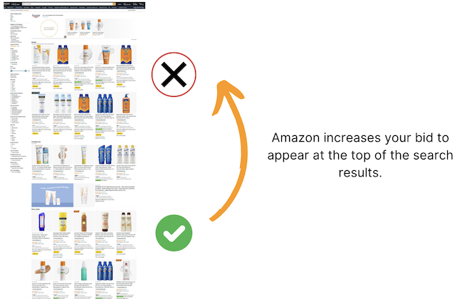 amazon home page with ad placement arrow