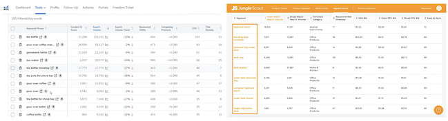 keyword research tools